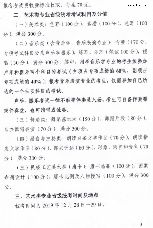 2020ຣʡרҵԹ֪ͨ