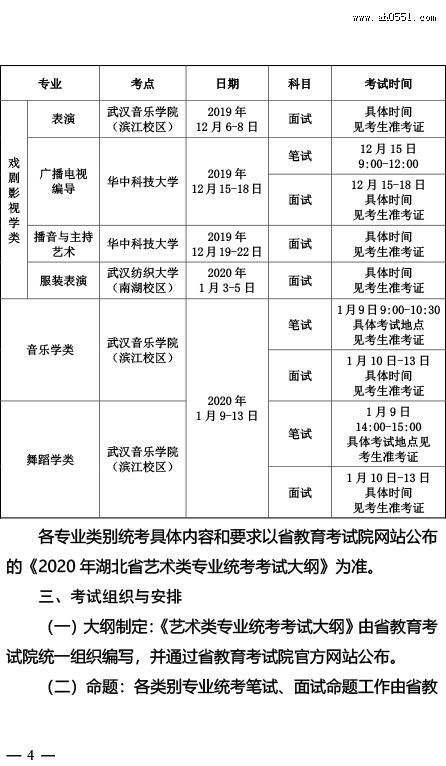 2020ʡרҵͳ֪ͨ