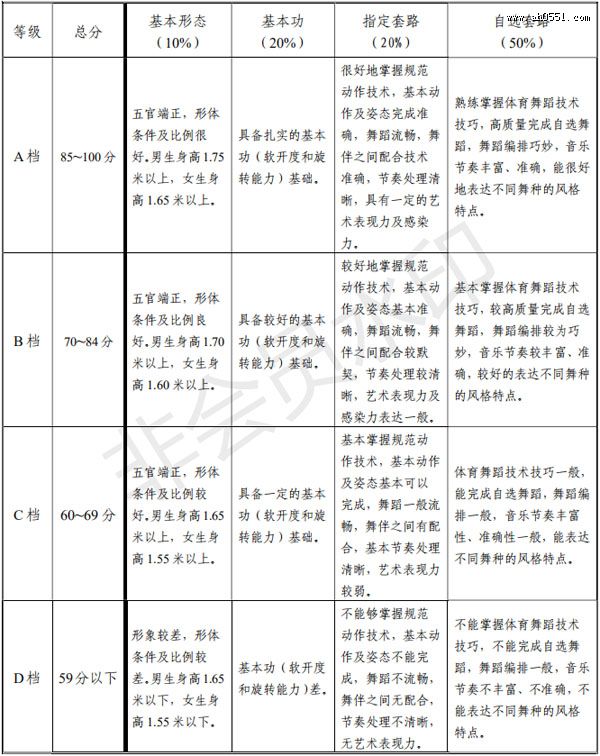 2020赸רҵͳ