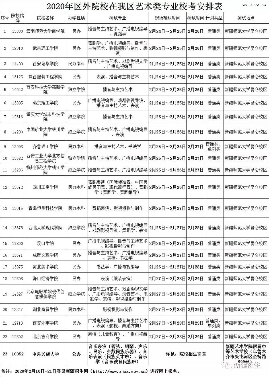 2020ԺУ½רҵУ