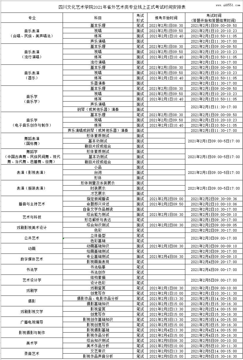 四川文化艺术学院2021年省外艺术类专业线上正式考试时间 四川文化艺术学院2021年省外艺术类专业线上正式考试时间