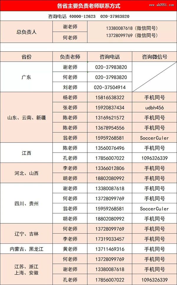 华南农业大学珠江学院2022年各省艺术类校考专业发布