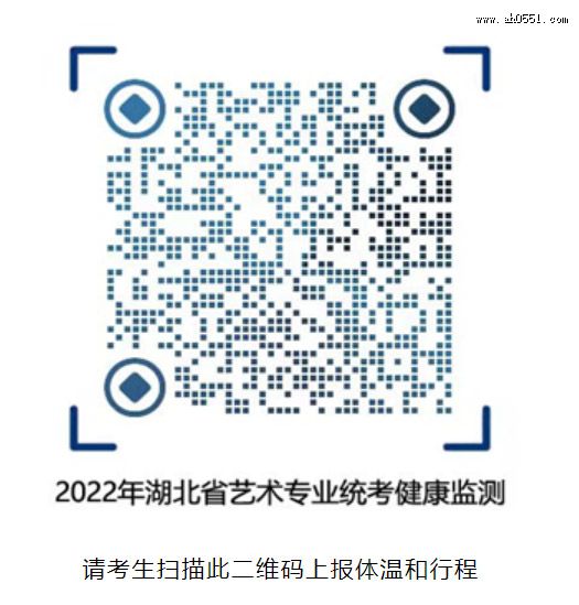 2022ʡרҵͳ֪