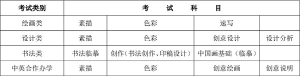 2022ѧԺУʱ䰲