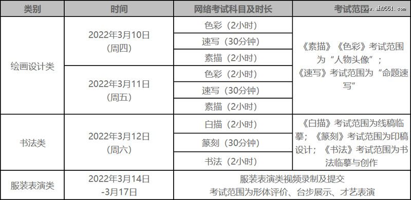 湖北美术学院2022年省外绘画设计类、全国书法类、全国服装表演类校考调整公告