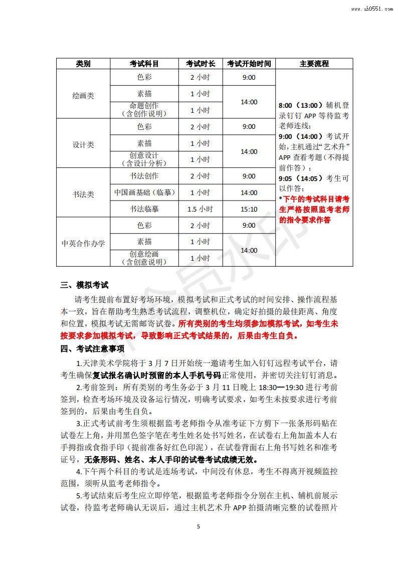 ѧԺ2022걾ϸԿ֪˵