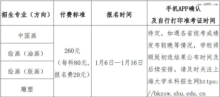 2023ϺѧУ뿼ʱ