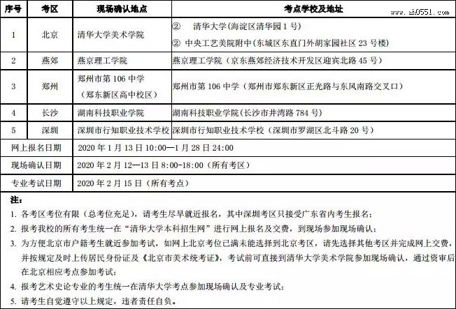 2020廪ԺУʱȷ