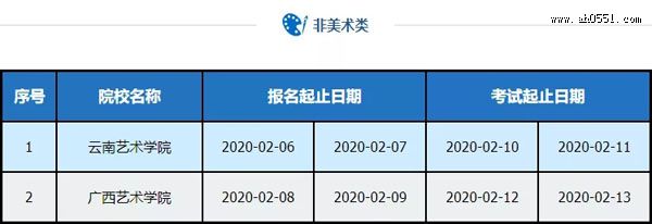 2020ʡԺУںУʱ䰲ű