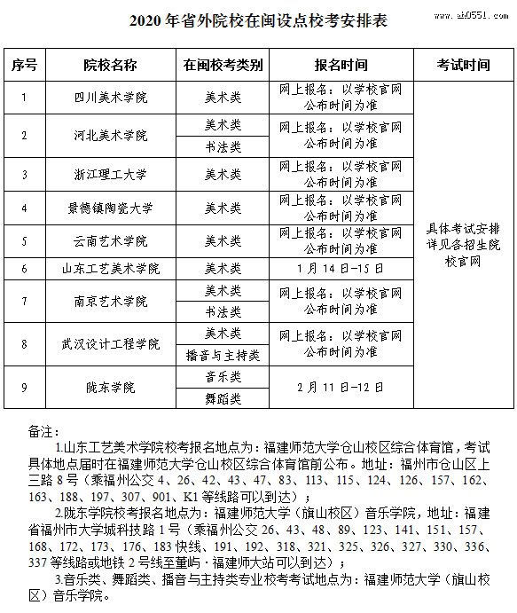 2020긣Уʱ