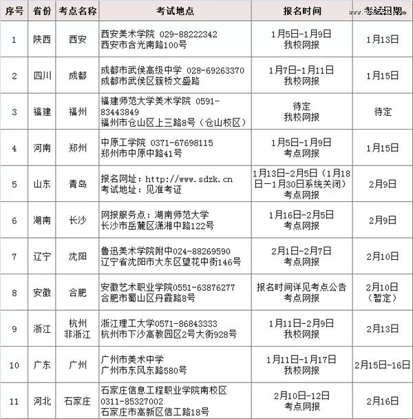 2020㽭ѧУʱ䰲