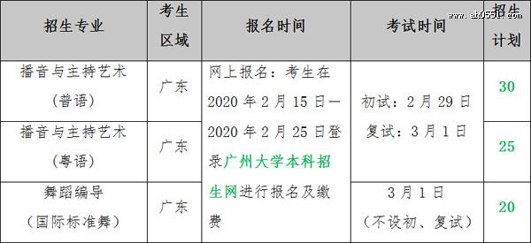 2020ݴѧտʱ估