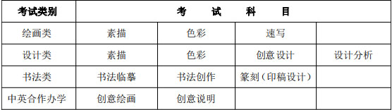 2021ѧԺʱ䰲