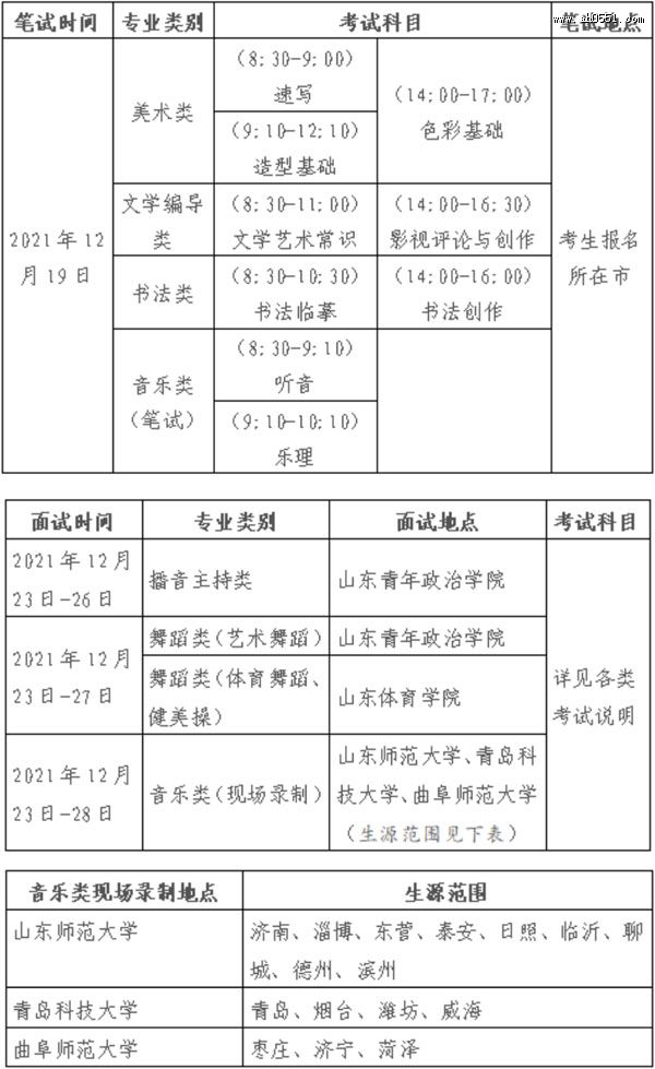 2022年山东艺术统考考试时间安排