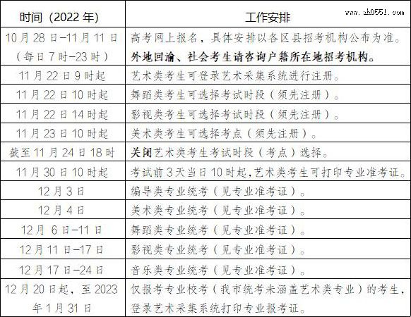 2023տʱ